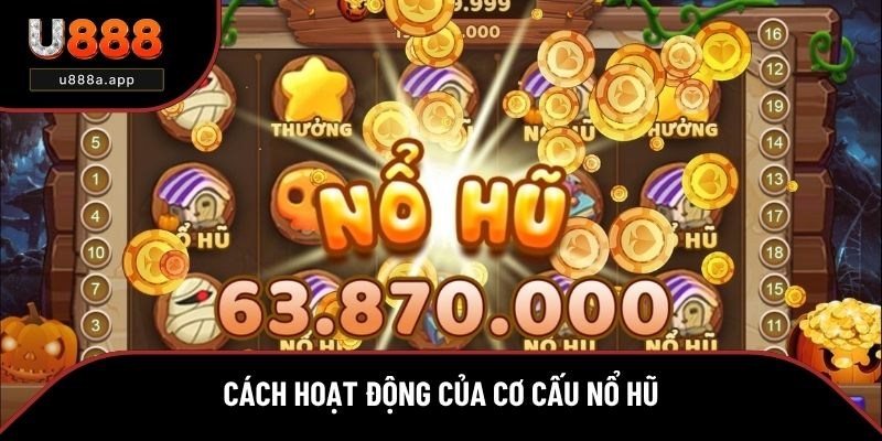 Cách hoạt động của cơ cấu nổ hũ